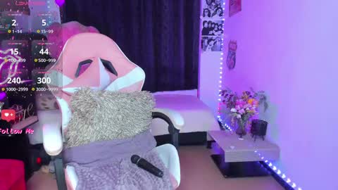 Snapshot of sweetie_lena_ chatting on February 26, 6:26 am online show from February 26, 6:26 am