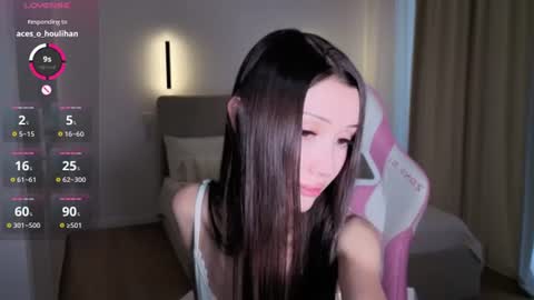 Snapshot of sweetiebones chatting on June 15, 4:36 am bratty gf online show from June 15, 4:36 am