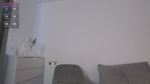 SweetKira1 online show from December 25, 12:05 pm