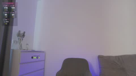 SweetKira1 online show from January 7, 11:48 am