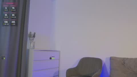SweetKira1 online show from January 9, 12:09 pm
