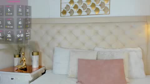 sweets one online show from February 4, 3:23 am