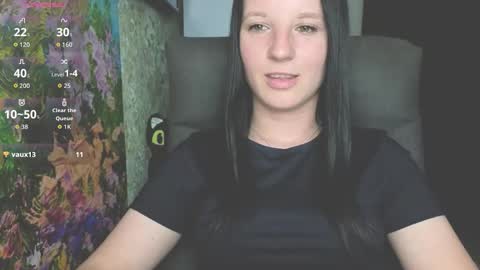 Sweet Shy online show from May 30, 6:38 pm