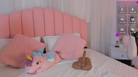 Snapshot of sweett_fire chatting on May 20, 6:03 pm sweett_fire online show from May 20, 6:03 pm