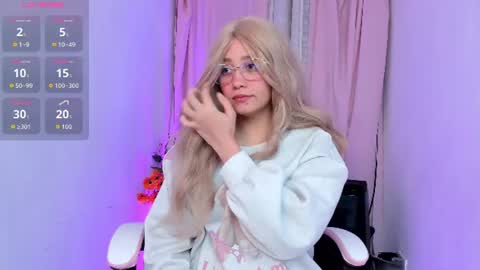 Snapshot of sweett_fire chatting on June 11, 1:05 am sweett_fire online show from June 11, 1:05 am