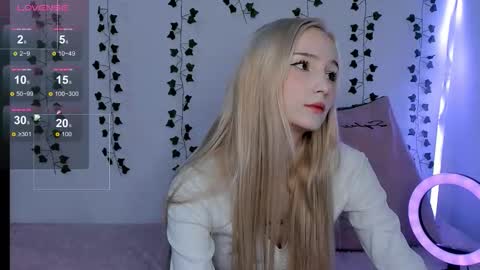 Snapshot of sweety_ellis chatting on October 20, 8:31 pm l1sa spears online show from October 20, 8:31 pm