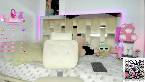 Snapshot of sweety_honeey chatting on March 7, 12:58 am independent model online show from March 7, 12:58 am