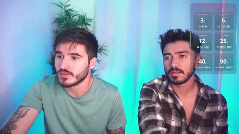 t0ny_wylie online show from January 14, 6:35 pm