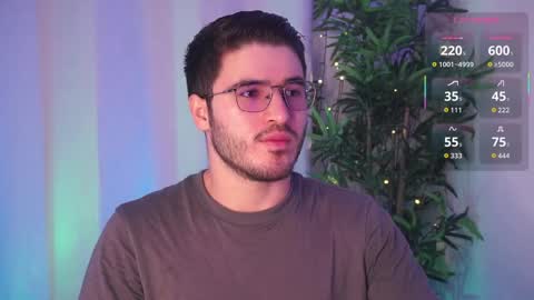 Snapshot of t0ny_wylie chatting on April 8, 12:38 pm t0ny_wylie online show from April 8, 12:38 pm