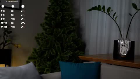 Mia online show from January 28, 7:53 am