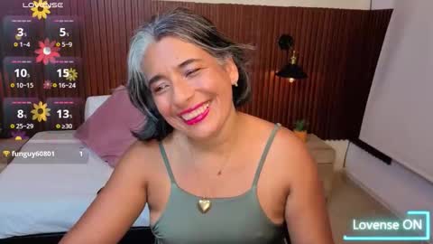 Tammy Lynn online show from February 2, 5:55 pm