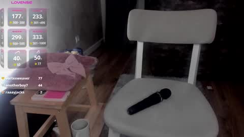 Lizzy online show from February 19, 9:14 pm