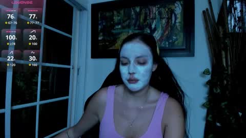 Snapshot of taylor_sweet_605214 chatting on March 4, 7:20 pm Taylor Sweet online show from March 4, 7:20 pm