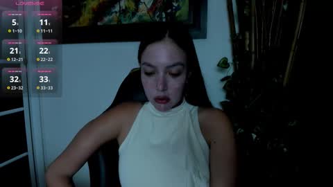 Snapshot of taylor_sweet_605214 chatting on March 9, 8:02 pm Taylor Sweet online show from March 9, 8:02 pm