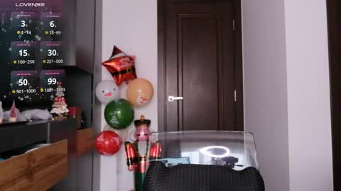 Teressa I had my teeth surgerygonna be OFF few days online show from December 21, 8:28 am