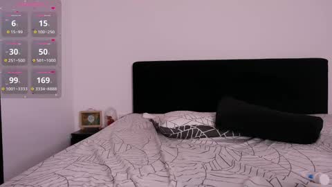 Teressa I had my teeth surgerygonna be OFF few days online show from January 27, 5:25 am