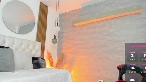 Snapshot of thararouse chatting on January 6, 12:13 pm Thara Rouse online show from January 6, 12:13 pm