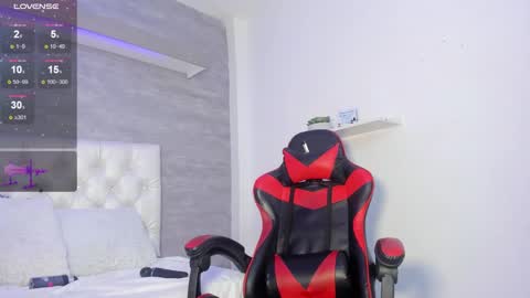 Snapshot of thararouse chatting on March 1, 3:38 pm Thara Rouse online show from March 1, 3:38 pm