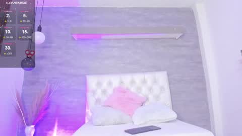 Snapshot of thararouse chatting on March 6, 3:35 pm Thara Rouse online show from March 6, 3:35 pm