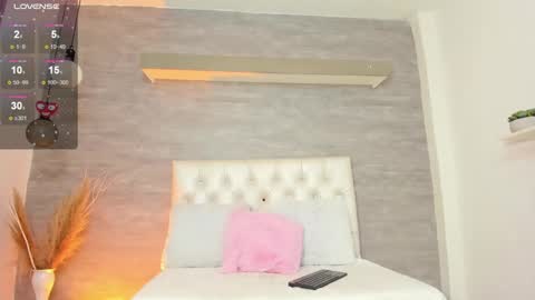 Snapshot of thararouse chatting on March 7, 12:12 pm Thara Rouse online show from March 7, 12:12 pm