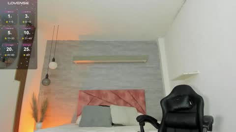 Snapshot of thararouse chatting on September 22, 12:18 pm Thara Rouse online show from September 22, 12:18 pm