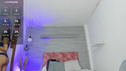 Snapshot of thararouse chatting on September 28, 12:21 pm Thara Rouse online show from September 28, 12:21 pm