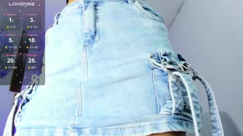 Snapshot of thararouse chatting on October 1, 12:11 pm Thara Rouse online show from October 1, 12:11 pm