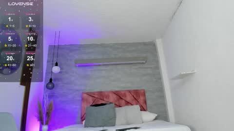 Snapshot of thararouse chatting on October 4, 12:25 pm Thara Rouse online show from October 4, 12:25 pm