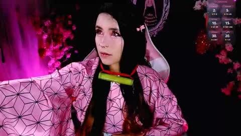 Snapshot of the_kitty_roxy chatting on February 20, 8:16 am ... ... online show from February 20, 8:16 am