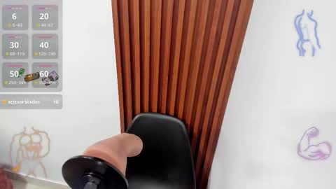 Thiago online show from January 13, 8:36 pm