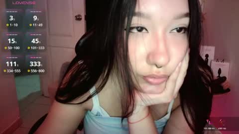 Thiara  Next Stream 0211 get my social media 3 online show from July 4, 4:07 am
