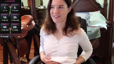 ThornburyRose online show from January 14, 7:53 pm