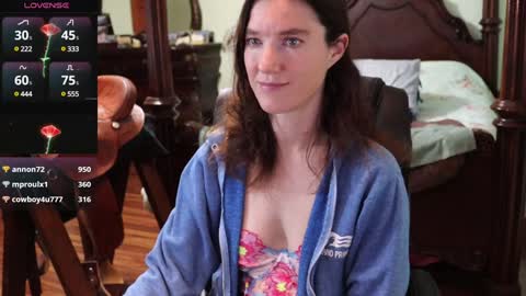 ThornburyRose online show from January 22, 9:21 pm