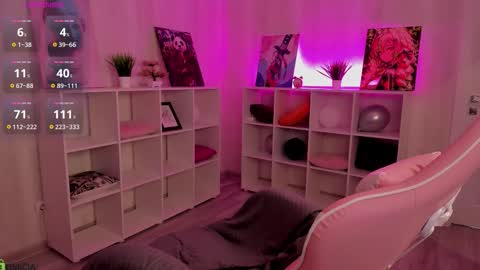 tiffany_tucker online show from March 28, 12:43 am