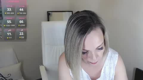 Snapshot of tilly_eliot chatting on February 2, 2:34 pm Tilly online show from February 2, 2:34 pm