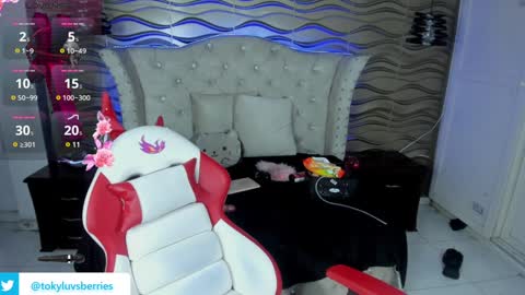 toky         online show from January 9, 12:57 am