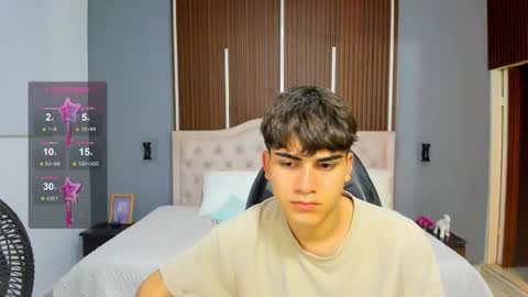 Tommy  online show from October 14, 3:40 am