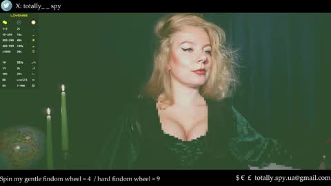 Snapshot of totally_spy chatting on March 17, 8:17 am Madam Viktoria Vacation in Portugal 2811 - 0412 online show from March 17, 8:17 am