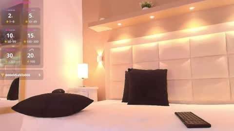 Snapshot of tracydaviss chatting on October 4, 12:47 pm Tracy online show from October 4, 12:47 pm