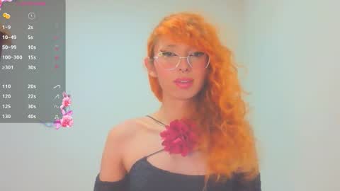 Snapshot of trixy_roses chatting on March 21, 6:33 pm Trixy Rose online show from March 21, 6:33 pm