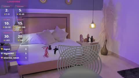 Valeria Acosta online show from January 3, 12:43 am