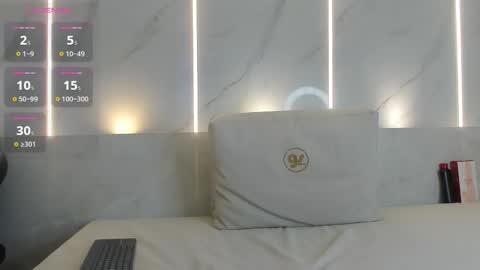 valerith_hale online show from February 3, 1:37 am