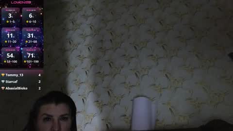 ve1vetangel online show from December 17, 1:06 pm