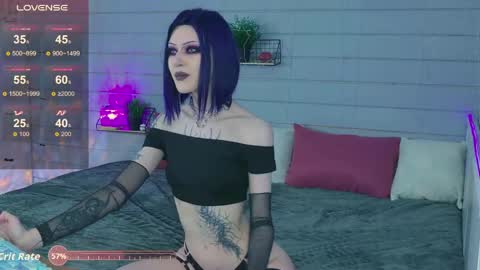Snapshot of velvetrixx chatting on April 9, 4:01 am velvetrixx online show from April 9, 4:01 am