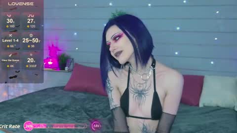 Snapshot of velvetrixx chatting on April 12, 4:28 am velvetrixx online show from April 12, 4:28 am