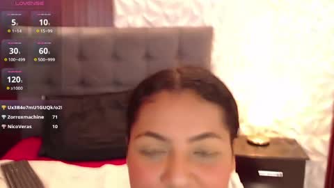 VERONICA online show from May 5, 3:31 pm