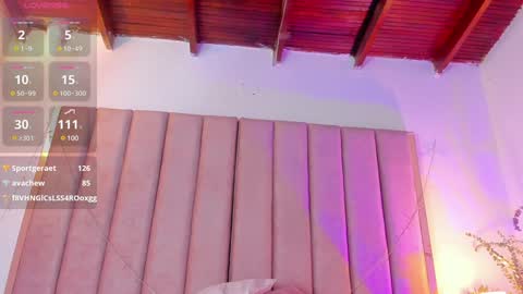 Snapshot of victoria_rash chatting on January 4, 10:34 pm VICTORIA online show from January 4, 10:34 pm