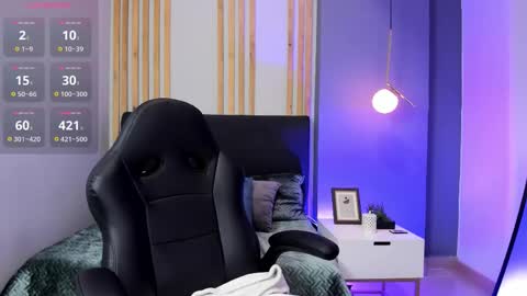 Victoria Vixen online show from October 10, 9:47 pm