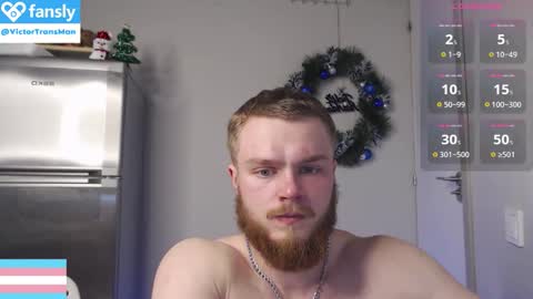 Victor online show from January 7, 11:34 am