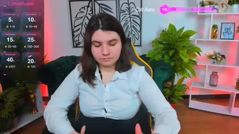 Viola online show from March 5, 1:21 am